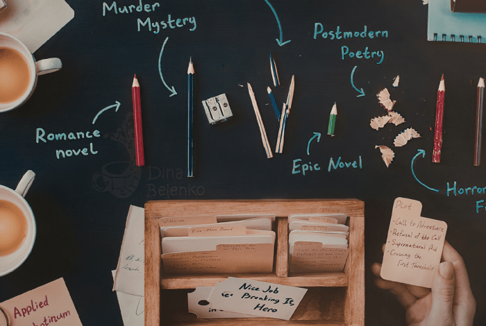 Objects for prompting writing genres.